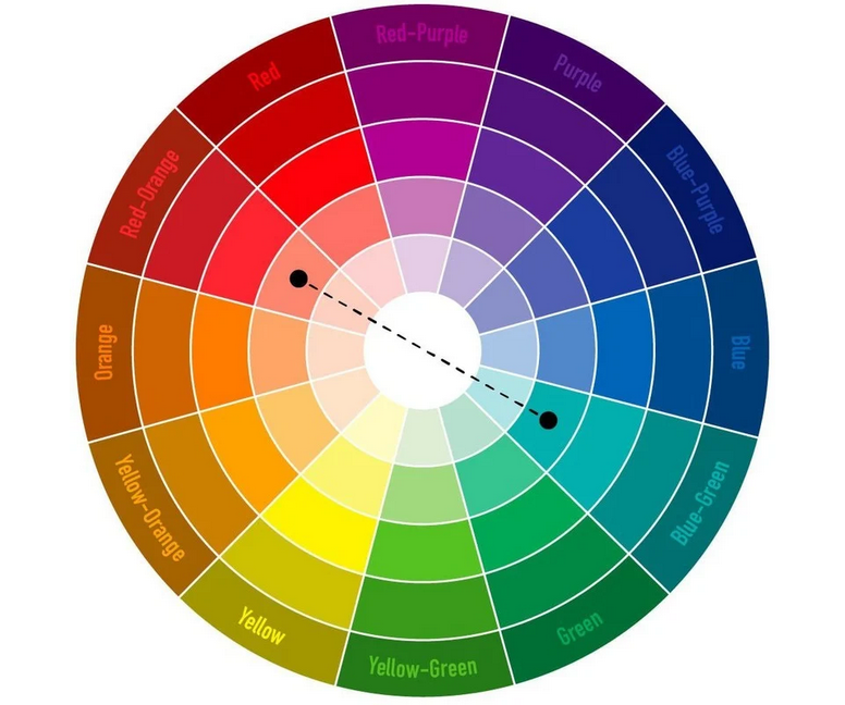 Complementary color schemes